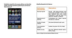 chacha summary results chacha summary results